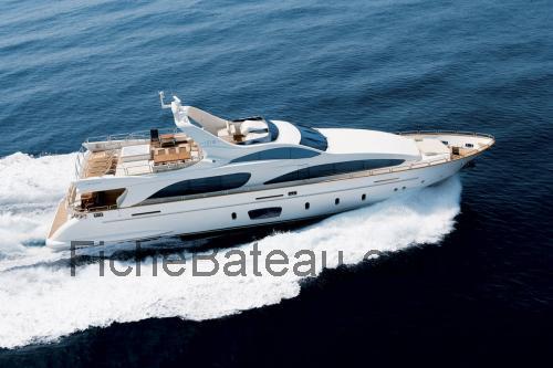 Azimut Grande 105 fiche technique et avis